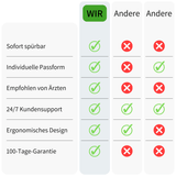 Vuleia FlexiBrace - Sanfte Schulterstütze für sofortige Schmerzlinderung