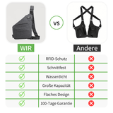 Vuleia Nomad - Schützende Crossbody-Tasche für sorgenfreies Reisen