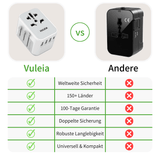 Vuleia Connect - Universeller Adapter für entspanntes Aufladen weltweit